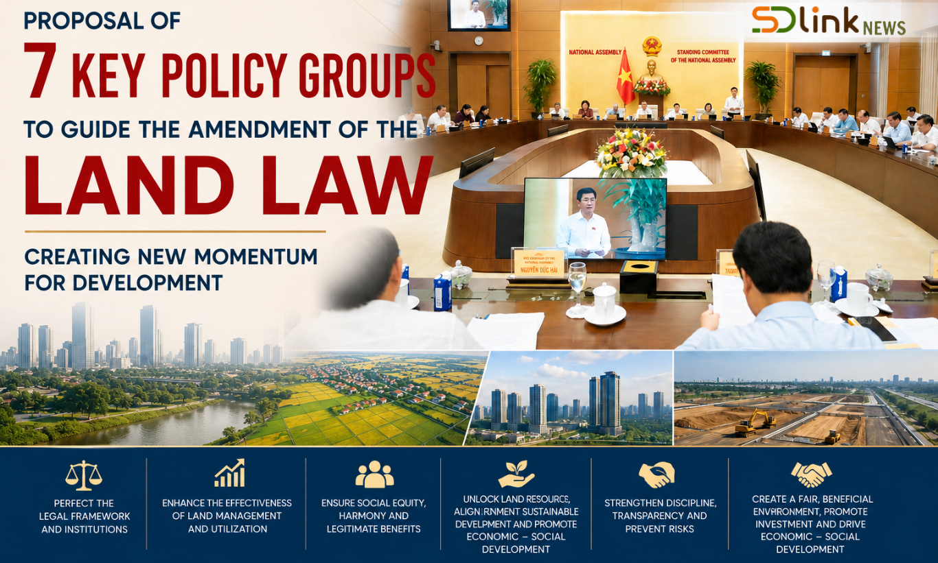 Ảnh chính Government Proposes 7 Key Policy Groups to Amend the Land Law, Creating New Momentum for Development