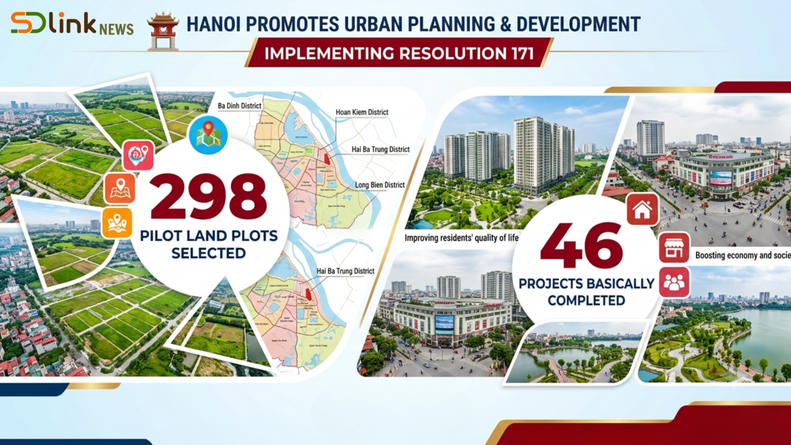 Ảnh chính Hanoi Implements 298 Pilot Land Areas Under Resolution 171, 46 Projects Basically Completed