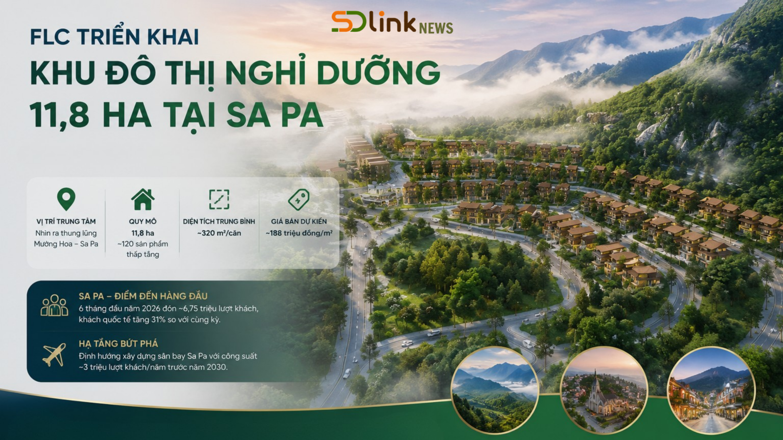Ảnh chính FLC triển khai khu đô thị nghỉ dưỡng 11,8 ha tại Sa Pa, giá dự kiến gần 190 triệu đồng/m²